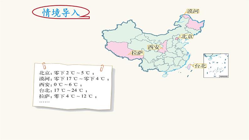 北师大版四年级数学上册第7单元4.7.1温度课件03
