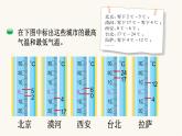 北师大版四年级数学上册第7单元4.7.1温度课件