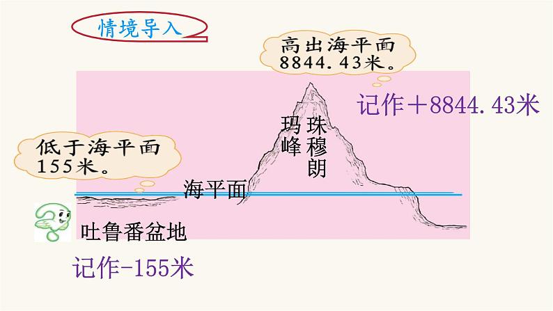 北师大版四年级数学上册第7单元4.7.2正负数课件第3页