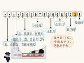 北师大版四年级数学上册数学好玩编码课件