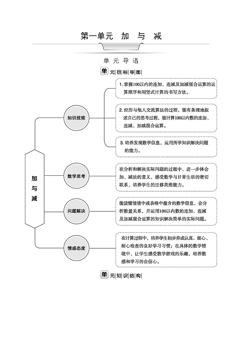 北师大版二年级数学上册第1单元加与减课时教案第1页