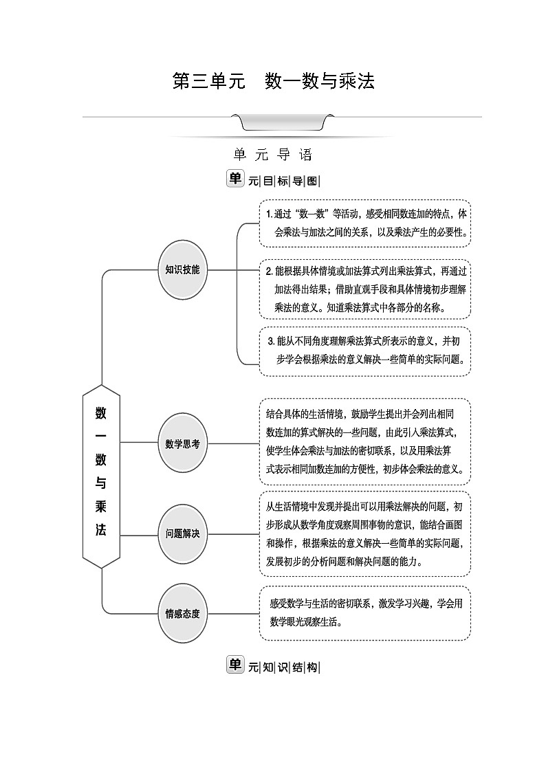 北师大版二年级数学上册第3单元数一数与乘法课时教案01
