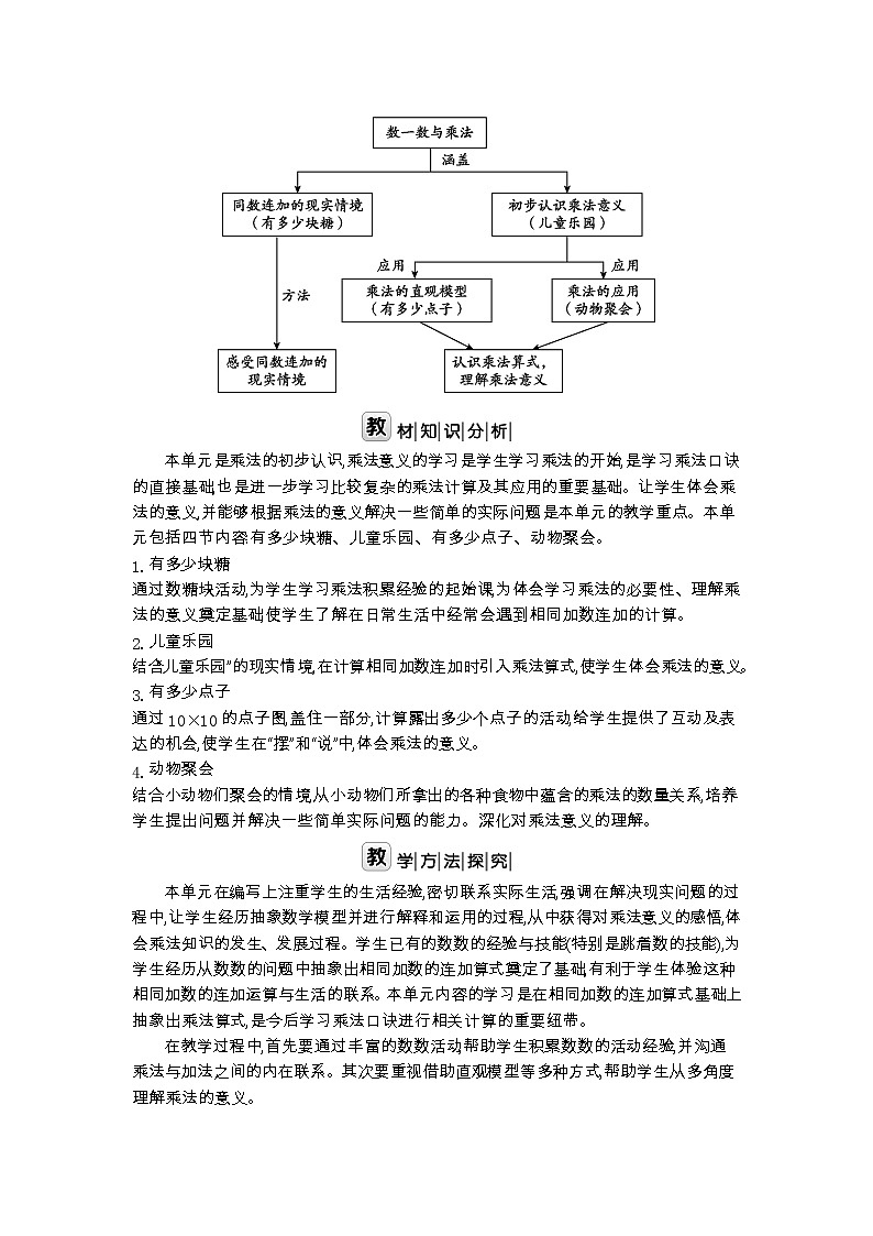 北师大版二年级数学上册第3单元数一数与乘法课时教案02