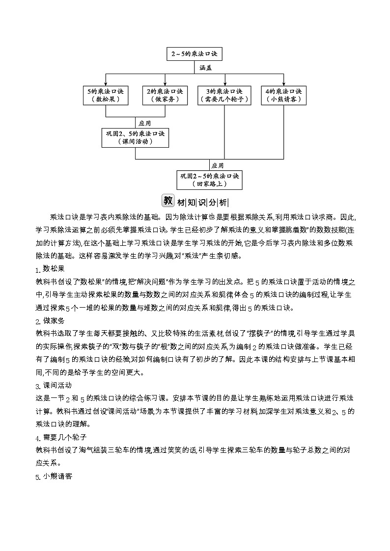 北师大版二年级数学上册第5单元2～5的乘法口诀课时教案02