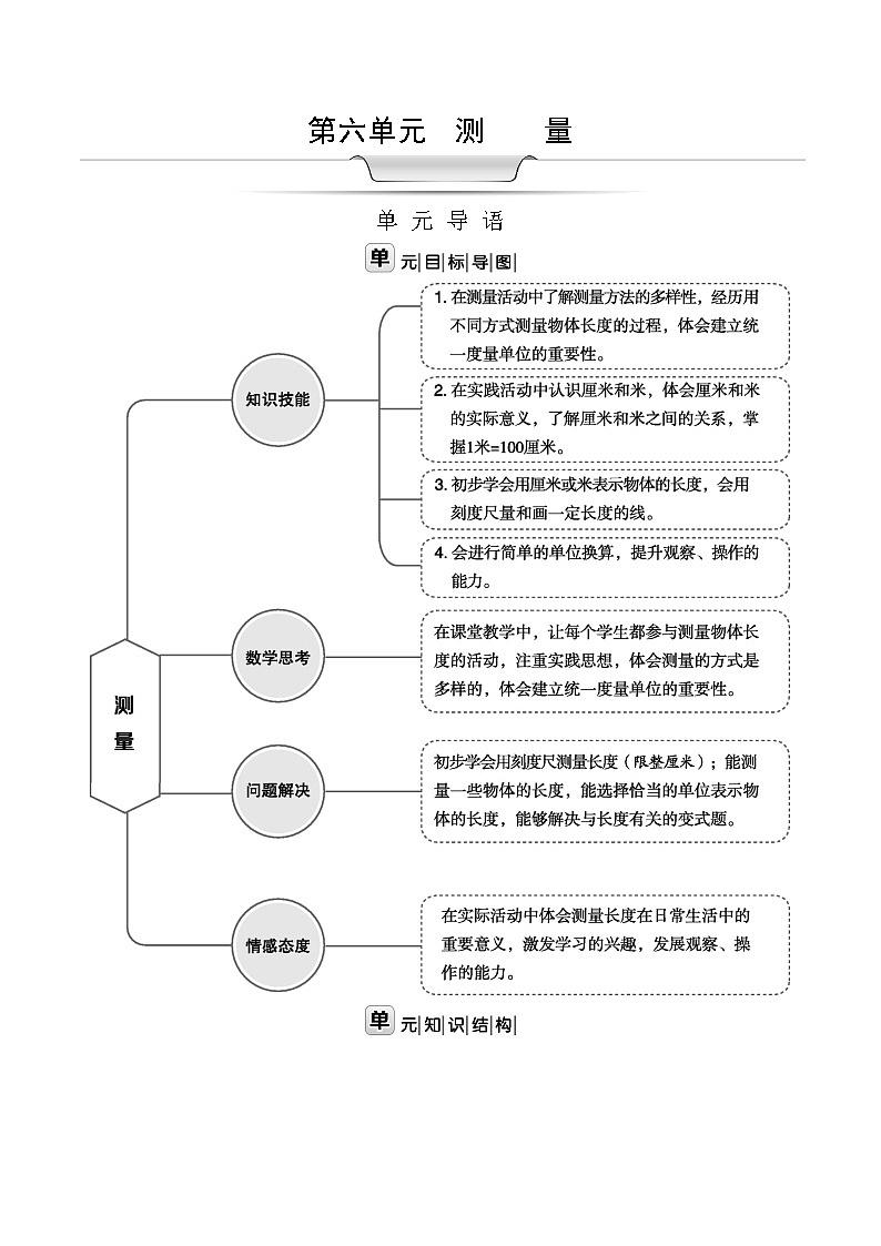 北师大版二年级数学上册第6单元测量课时教案01