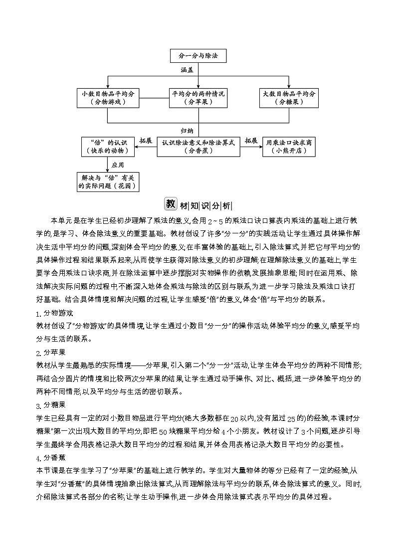 北师大版二年级数学上册第7单元分一分与除法课时教案02