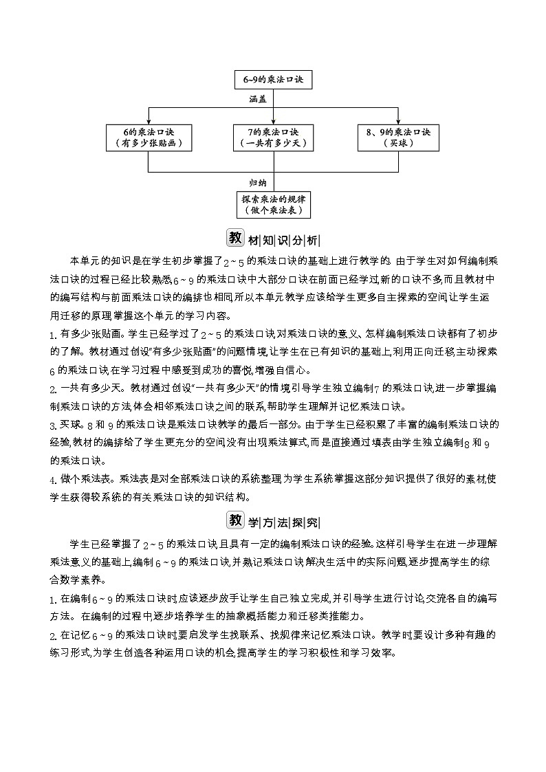 北师大版二年级数学上册第8单元6～9的乘法口诀课时教案02