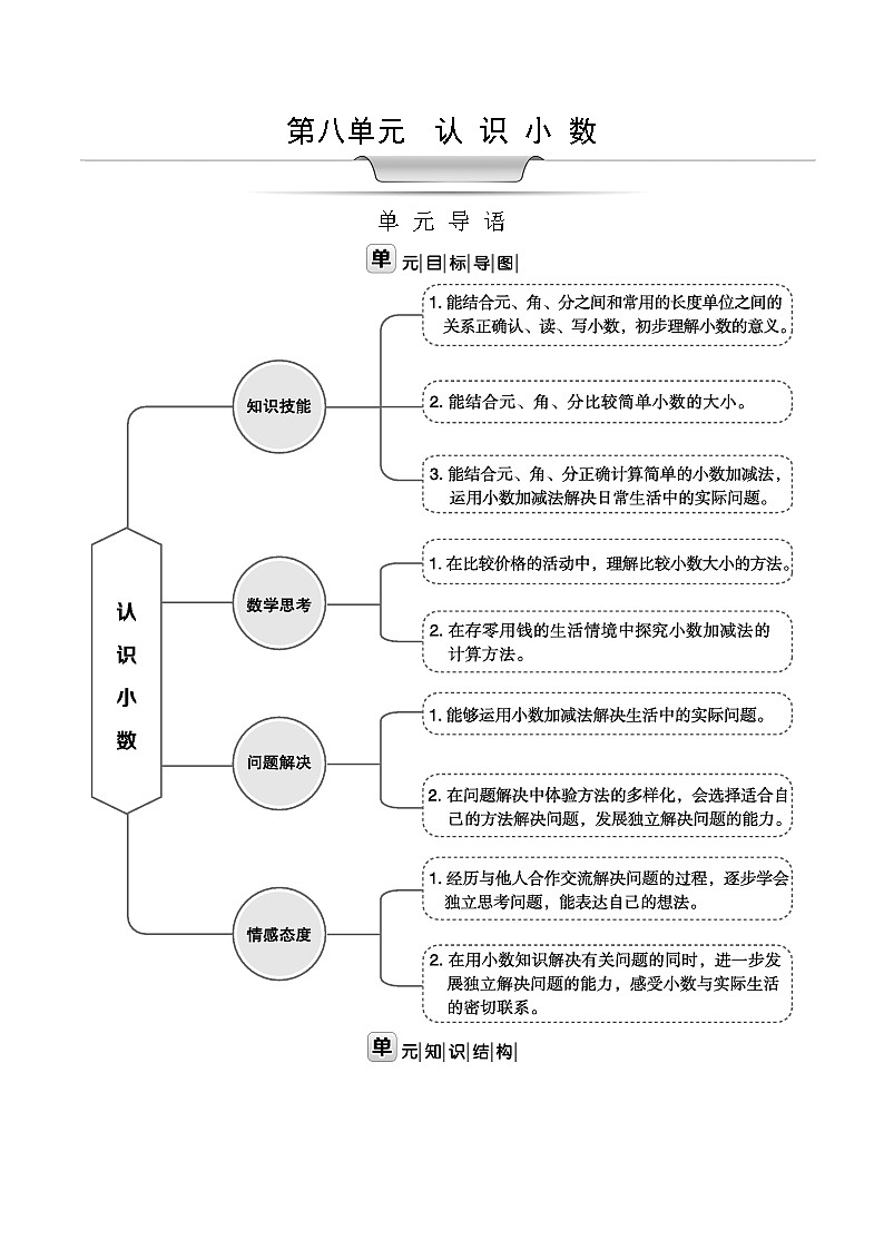 北师大版三年级数学上册第8单元认识小数课时教案第1页
