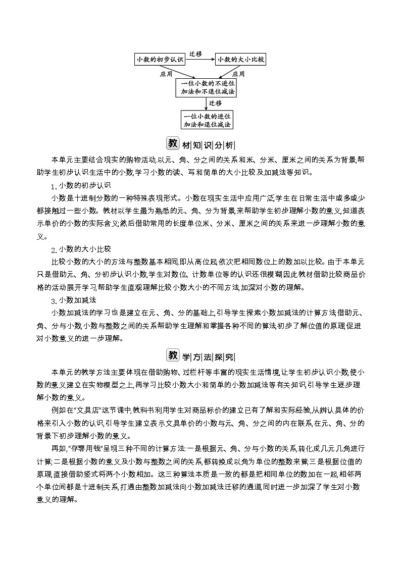 北师大版三年级数学上册第8单元认识小数课时教案第2页