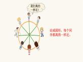 北师大版六年级数学上册第1单元第1课时圆的认识（一）课件