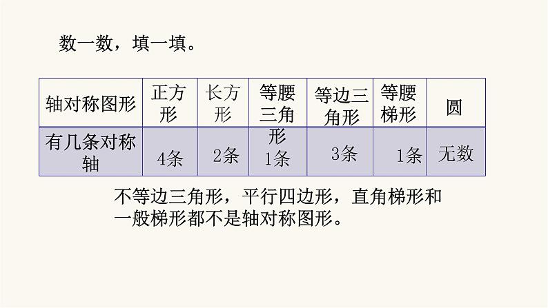 北师大版六年级数学上册第1单元第2课时圆的认识（二）课件05