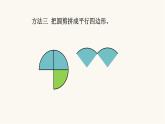 北师大版六年级数学上册第1单元第6课时圆的面积（一）课件