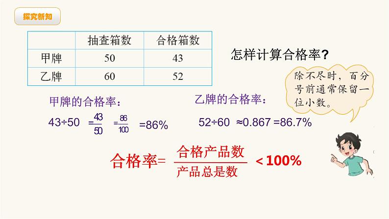 北师大版六年级数学上册第4单元第2课时合格率课件第3页