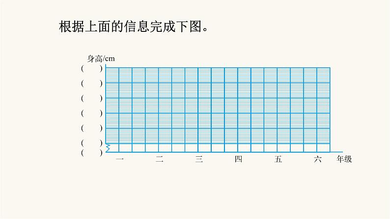 北师大版六年级数学上册第5单元第4课时身高的变化课件03