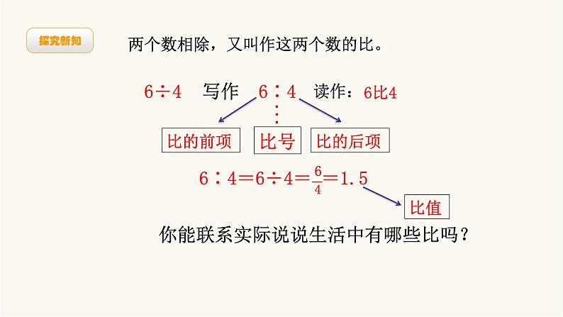 北师大版六年级数学上册第6单元第1课时生活中的比课件03