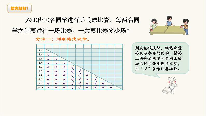 北师大版六年级数学上册数学好玩第3课时比赛场次课件03