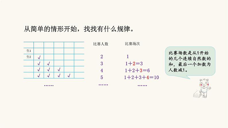 北师大版六年级数学上册数学好玩第3课时比赛场次课件04