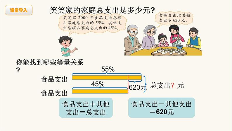 北师大版六年级数学上册第7单元第3课时百分数的应用（三）课件第2页