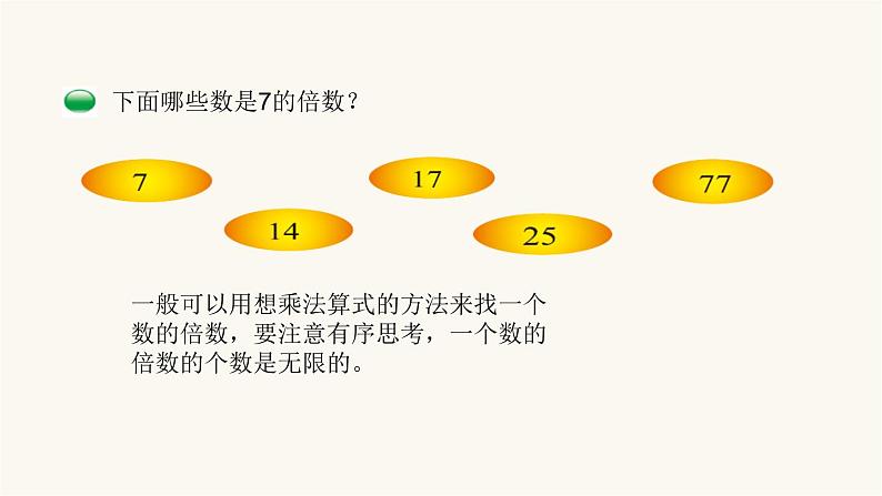 北师大版五年级数学上册第3单元5.3.1倍数与因数课件05