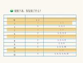 北师大版五年级数学上册第3单元5.3.5找质数课件