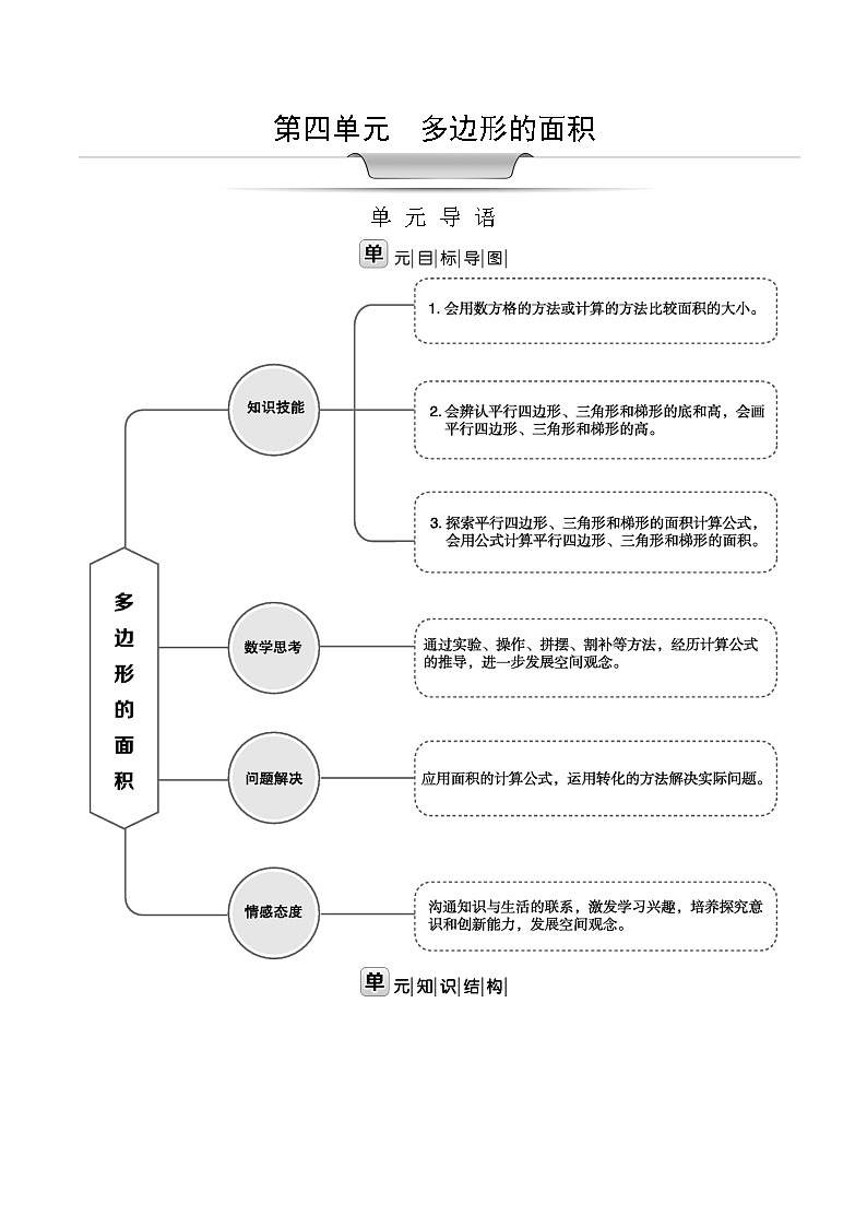 北师大版五年级数学上册第4单元多边形的面积课时教案第1页