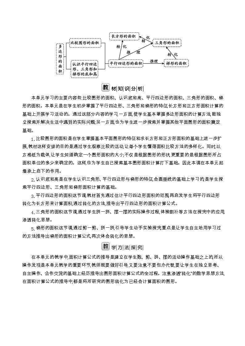 北师大版五年级数学上册第4单元多边形的面积课时教案第2页