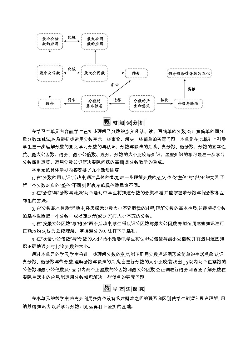 北师大版五年级数学上册第5单元分数的意义课时教案02