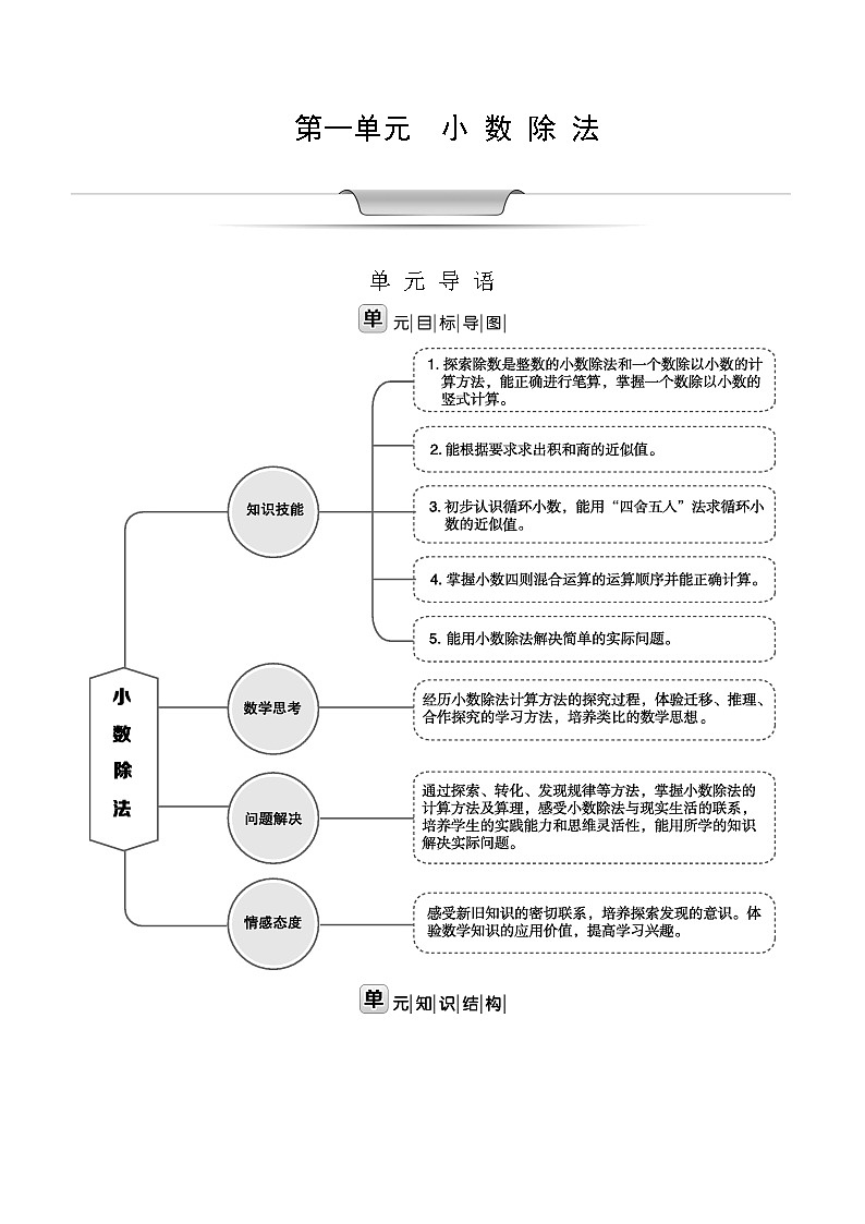 北师大版五年级数学上册第1单元小数除法课时教案01