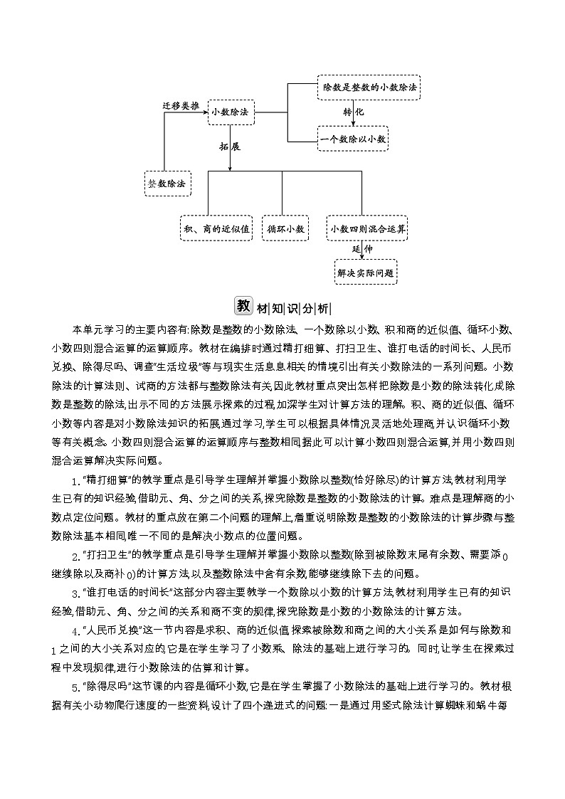 北师大版五年级数学上册第1单元小数除法课时教案02