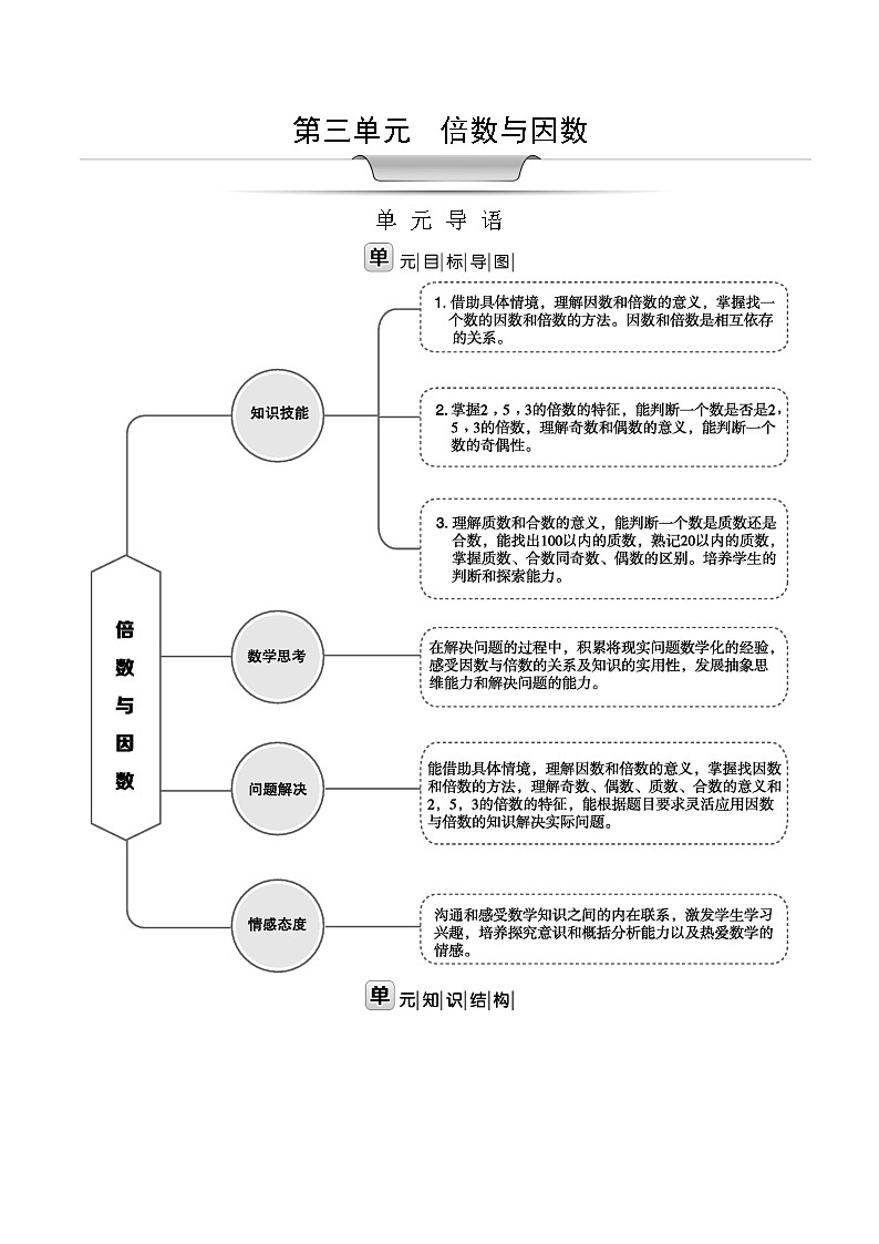 北师大版五年级数学上册第3单元倍数与因数课时教案01