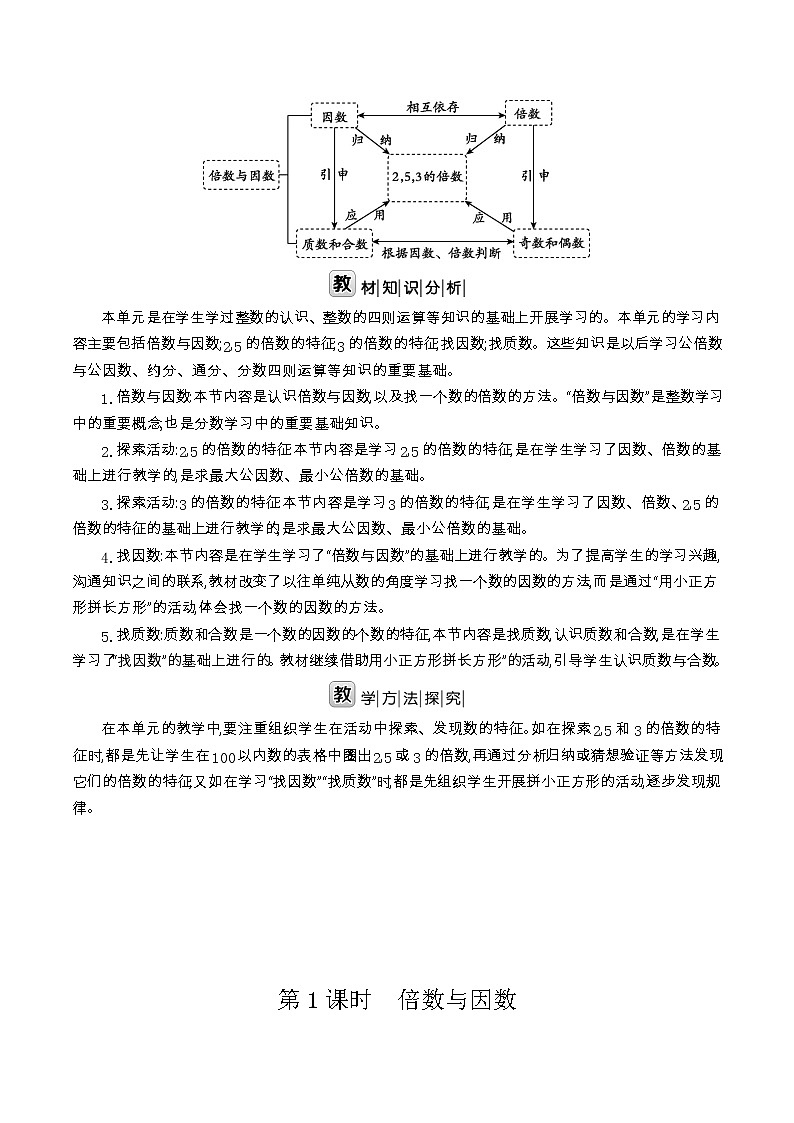 北师大版五年级数学上册第3单元倍数与因数课时教案02