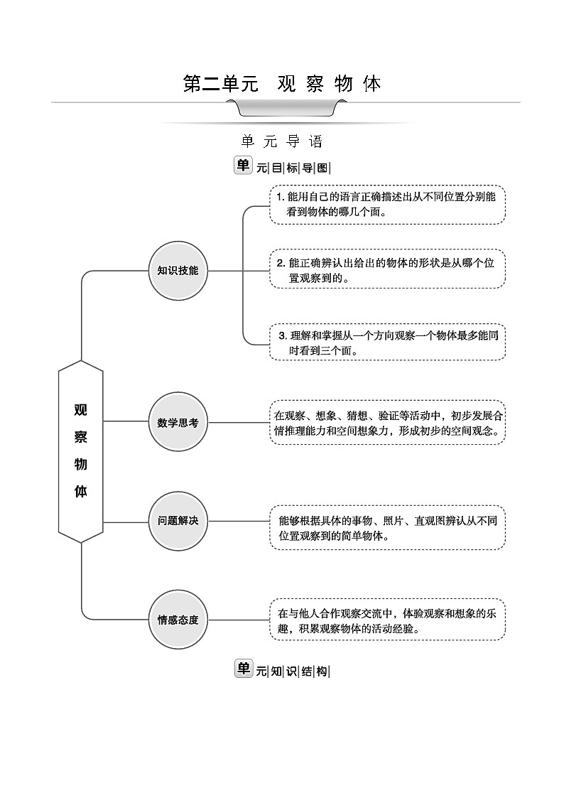 北师大版三年级数学上册第2单元观察物体课时教案第1页