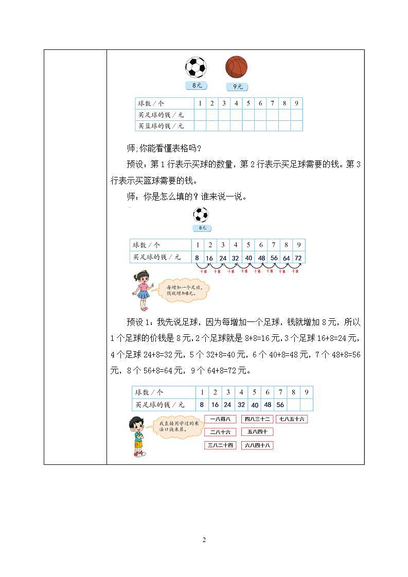 8.3《买球》课件02