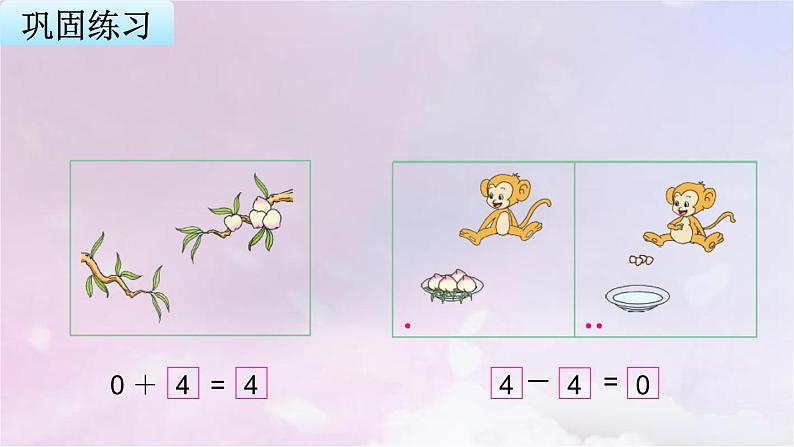 苏教版一年级数学上册第8单元第3课时有关0的加减法课件第6页