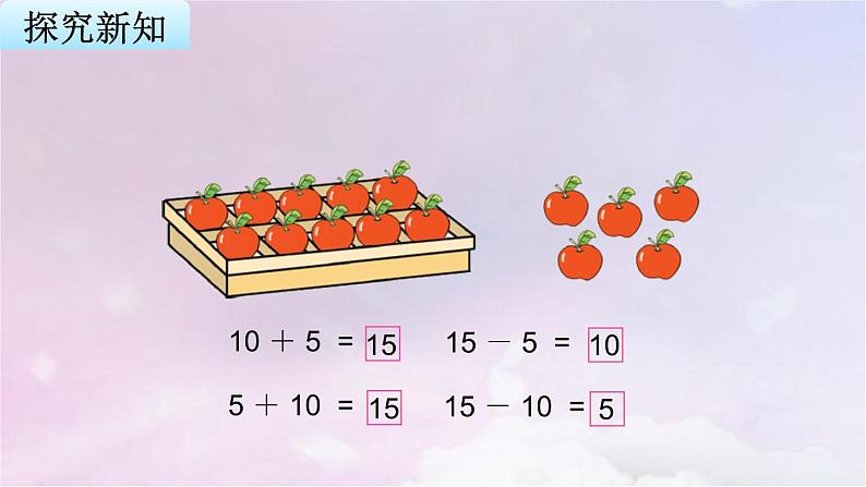 苏教版一年级数学上册第9单元第3课时10加几和相应的减法课件第4页