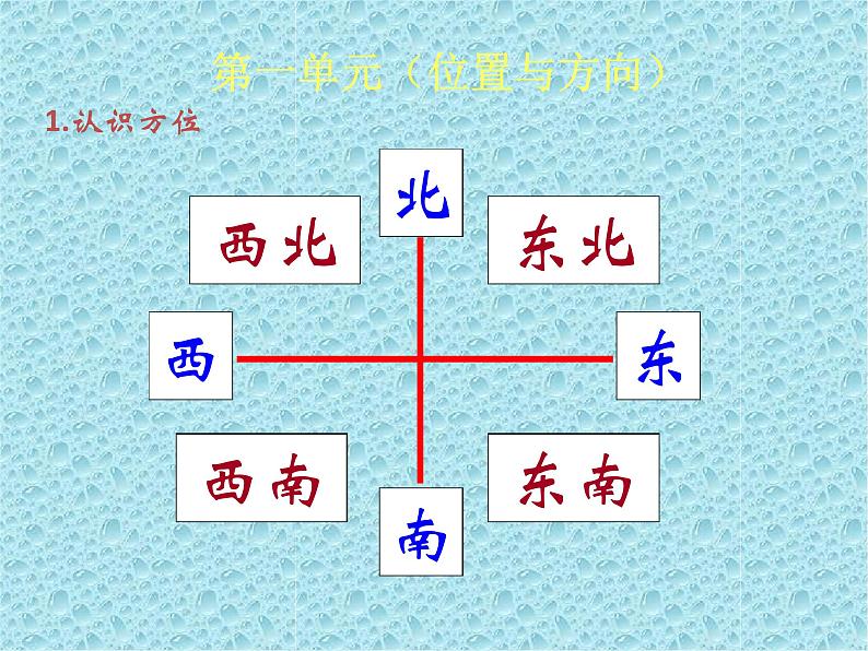 人教版小学数学三年级下册数学《总复习》ppt课件第4页