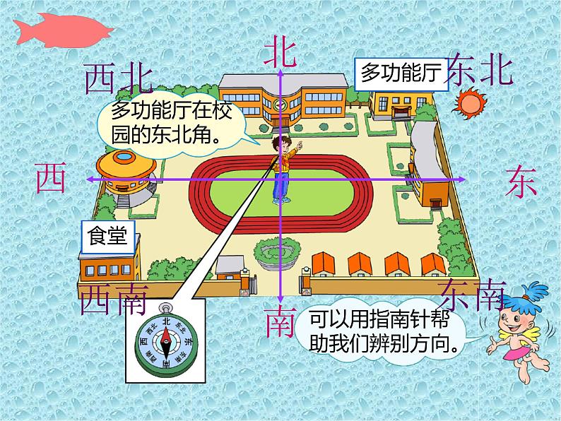 人教版小学数学三年级下册数学《总复习》ppt课件第8页