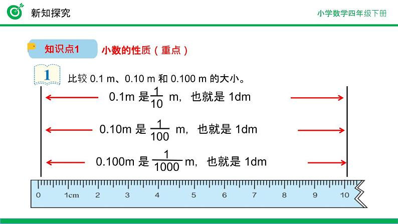 人教版小学数学四年级下册《小数的性质》ppt课件第8页