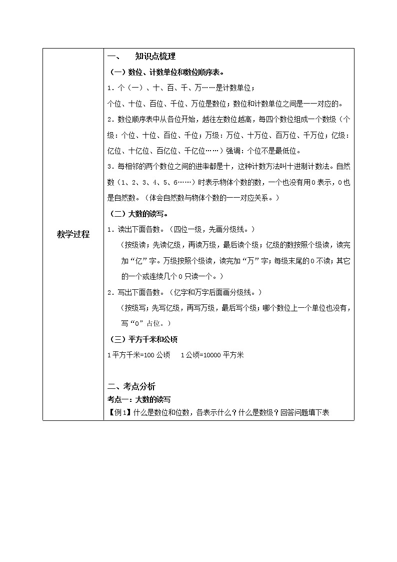 《总复习--大数的认识、平方千米和公顷》教案第2页