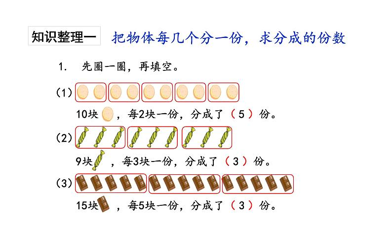 苏教版数学二年级上册 8.4总复习数与运算3表内除法 课件03