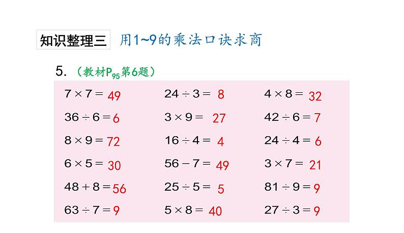 苏教版数学二年级上册 8.4总复习数与运算3表内除法 课件08