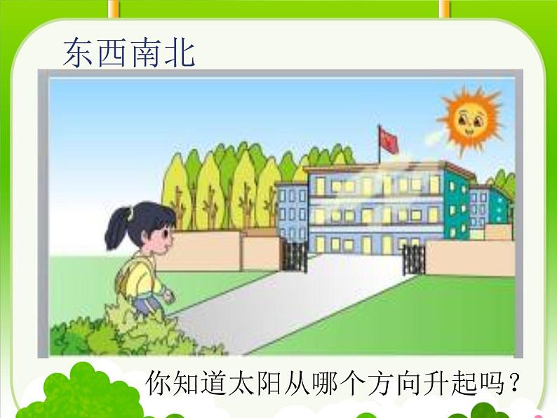 人教版小学数学三年级下册《认识东南西北》PPT课件第3页