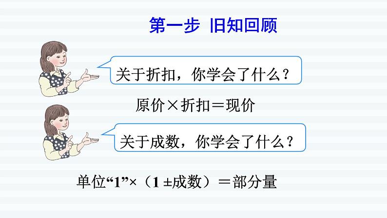 六年级下册数学课件-课前预习：2.3税率 人教版(共9张PPT)第2页