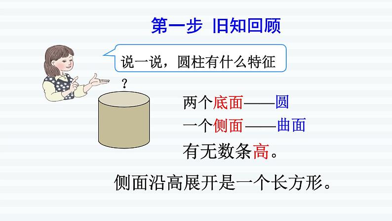 六年级下册数学课件-课前预习：3.2圆柱的表面积 人教版(共10张PPT)第2页