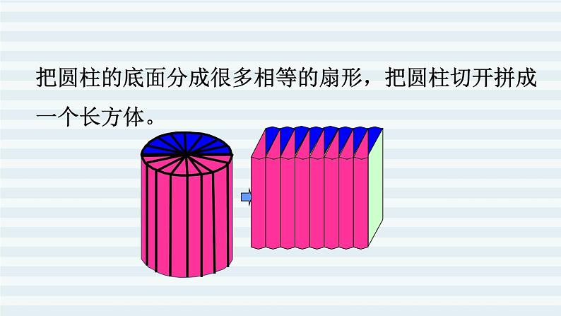 六年级下册数学课件-课前预习：3.4圆柱的体积 人教版(共14张PPT)06