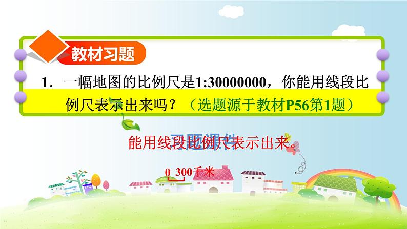 六年级下册数学课件-课后练习：4.6比例尺1（比例尺的意义及求比例尺） 人教版(共15张PPT)02