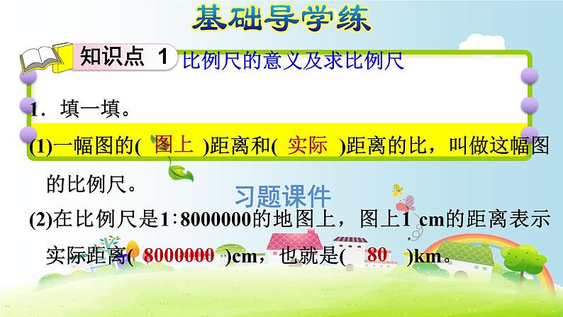 六年级下册数学课件-课后练习：4.6比例尺1（比例尺的意义及求比例尺） 人教版(共15张PPT)07