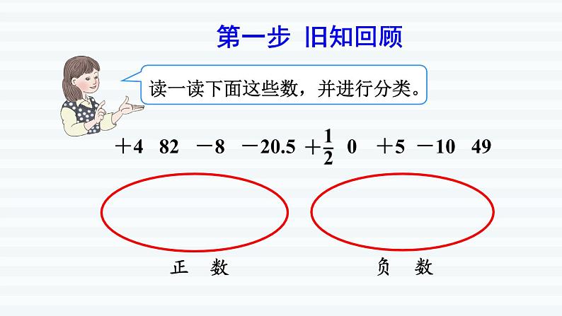 六年级下册数学课件-课前预习：1.2正负数的表示 人教版(共10张PPT)02