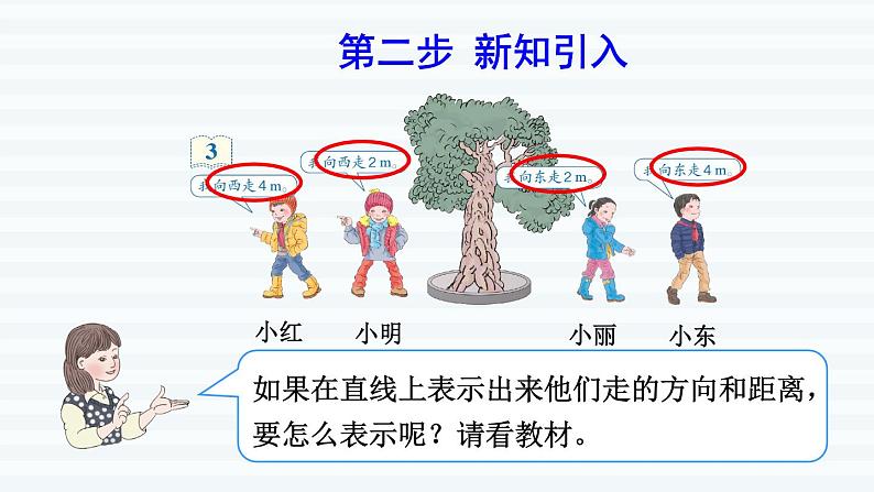 六年级下册数学课件-课前预习：1.2正负数的表示 人教版(共10张PPT)04