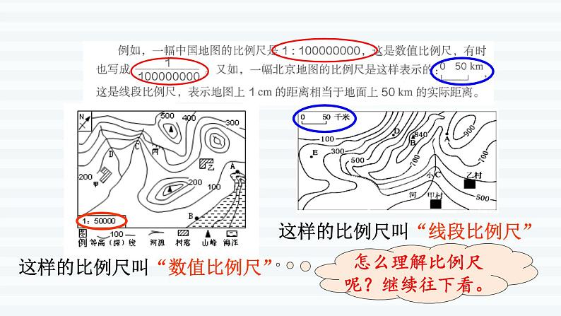 六年级下册数学课件-课前预习：4.6比例尺1（比例尺的意义及求比例尺） 人教版(共13张PPT)05